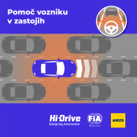 Hi-Drive grafike